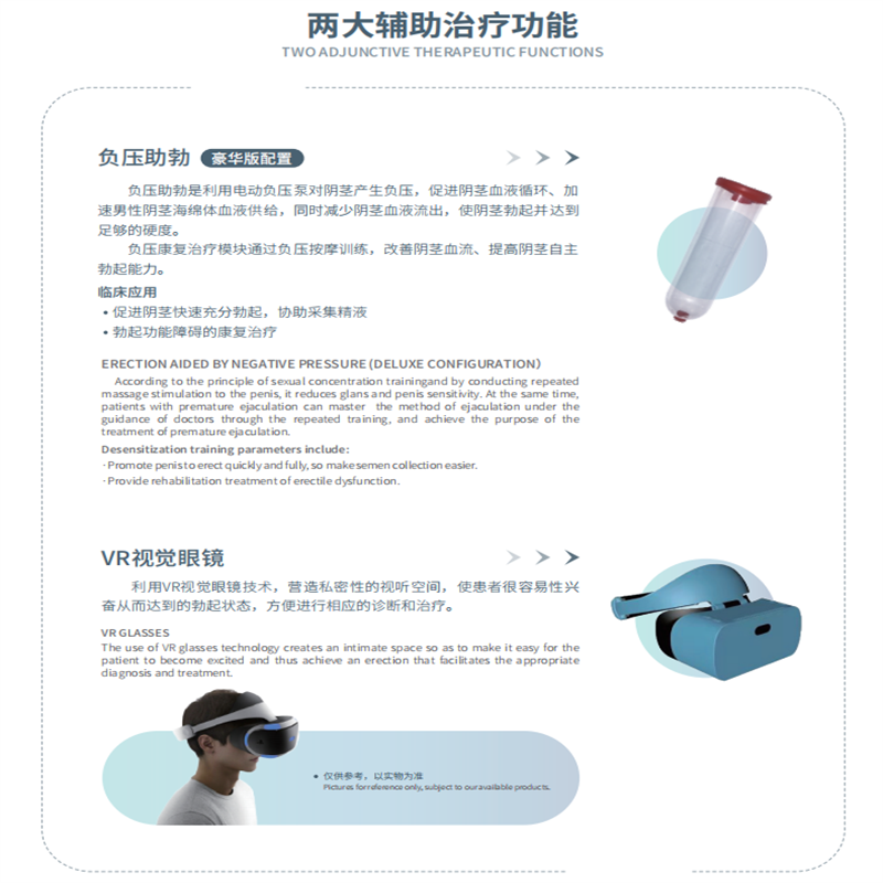 伟力医疗 阴茎勃起多参数定量分析仪WLYY-2009型(含:夜间阴茎勃起监测,VR视觉眼镜)