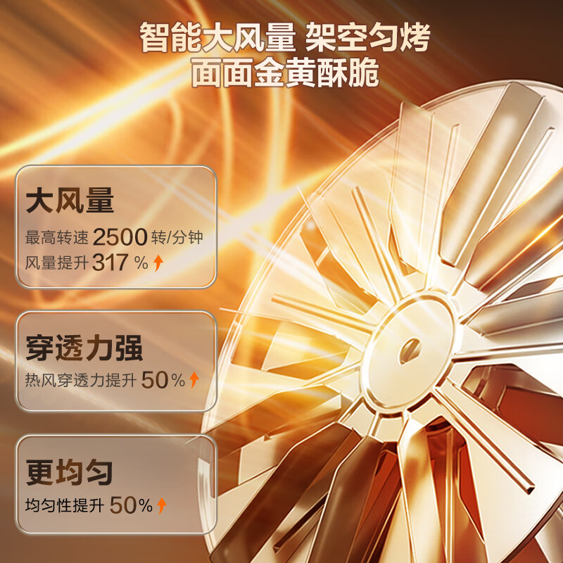 苏泊尔(SUPOR)空气炸锅不用翻面 家用多功能 远红外加热 可视5L大容量 炸烤箱一体空炸 KD50Y886 触控款