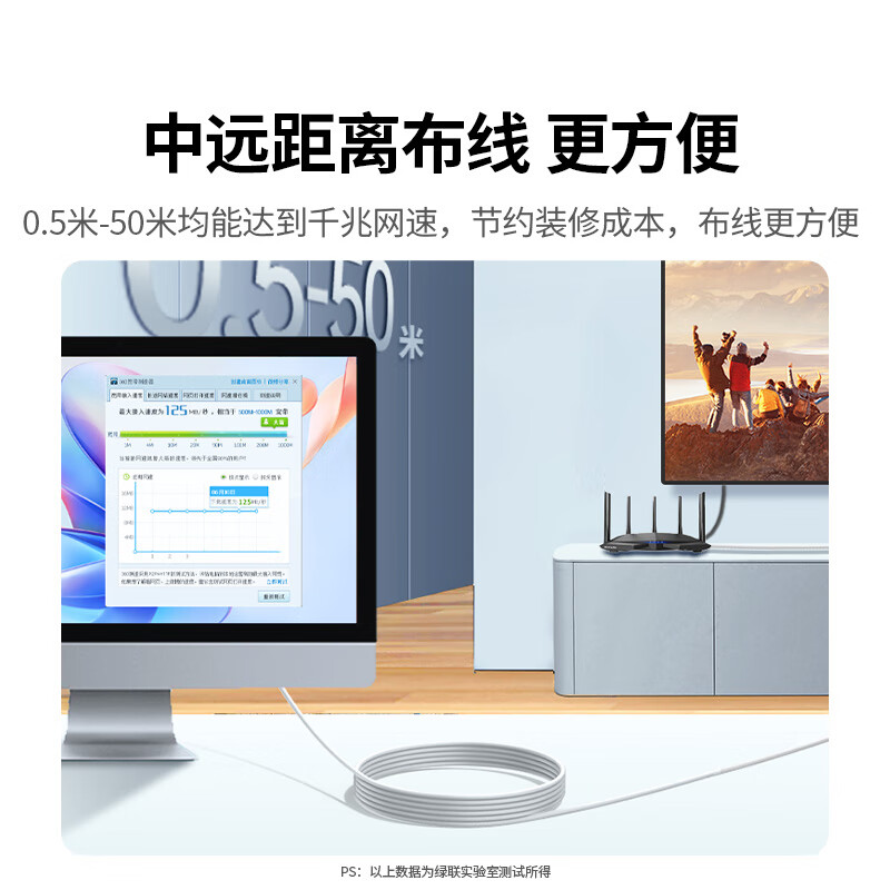 绿联 UGREEN 六类网线 20175 2米 (灰白色) 千兆双绞网线 八芯 跳线 成品网线 10条起订(单位:根)高清大图