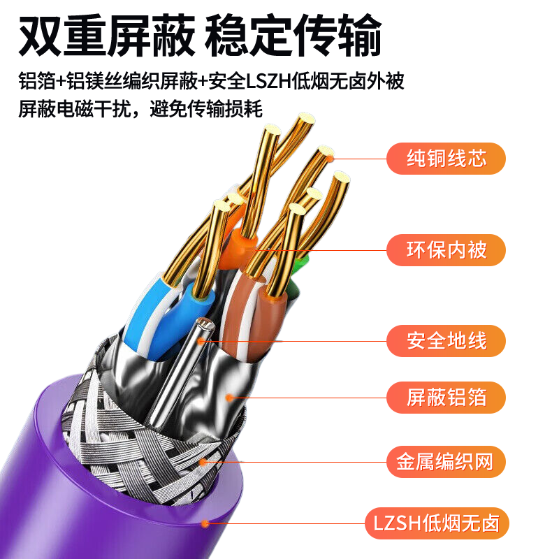 优诗提念YSTN-C7-62DWSPB 七类万兆低烟无卤双屏蔽网线305.00 米/卷 (计价单位:卷)紫色高清大图