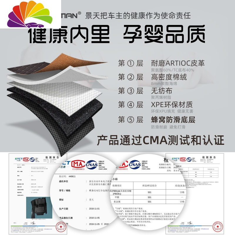 舒适主义2020款吉利远景x6脚垫全包围远景x6suv专用汽车大包围装饰用品19 [单层款]咖色脚垫