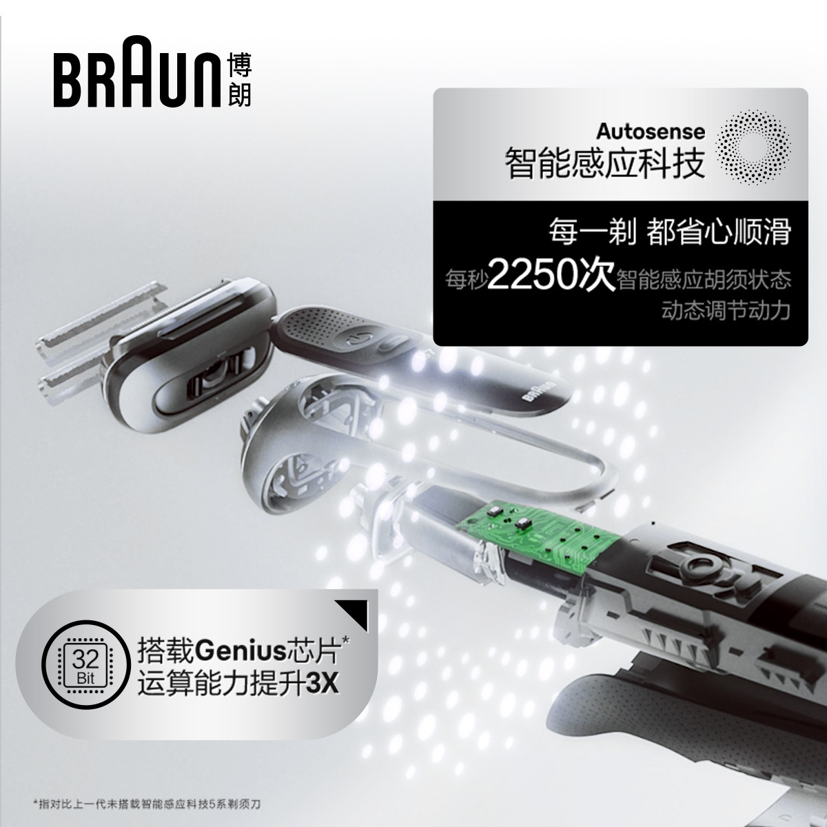 博朗(BRAUN)7系4320cs多功能礼盒款电动剃须刀整机德国进口往复式刮胡刀多功能礼盒男士送爸爸送男友礼物高清大图