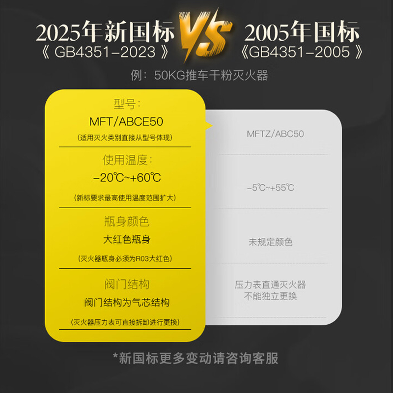 唐安25年新国标MFT/ABCE50 推车式干粉灭火器 50公斤 单位:台高清大图