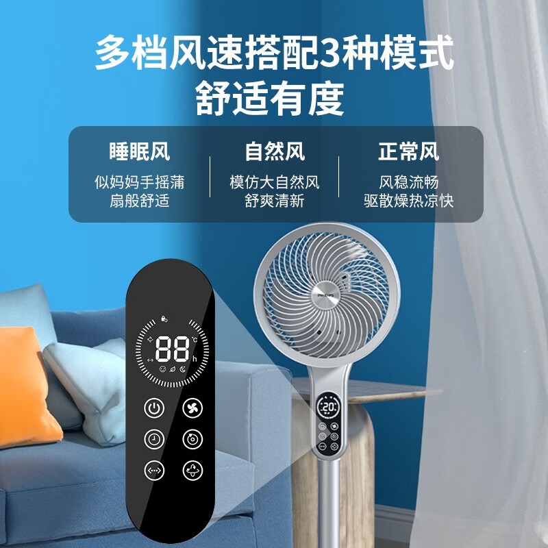 飞利浦(PHILIPS) 电风扇落地扇空气循环扇 ACR3144CF(单位:台)高清大图