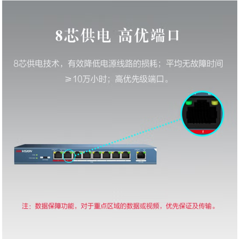 poe交换机6口 支持extend延长模式 52V/1.5A 货期5-10天高清大图