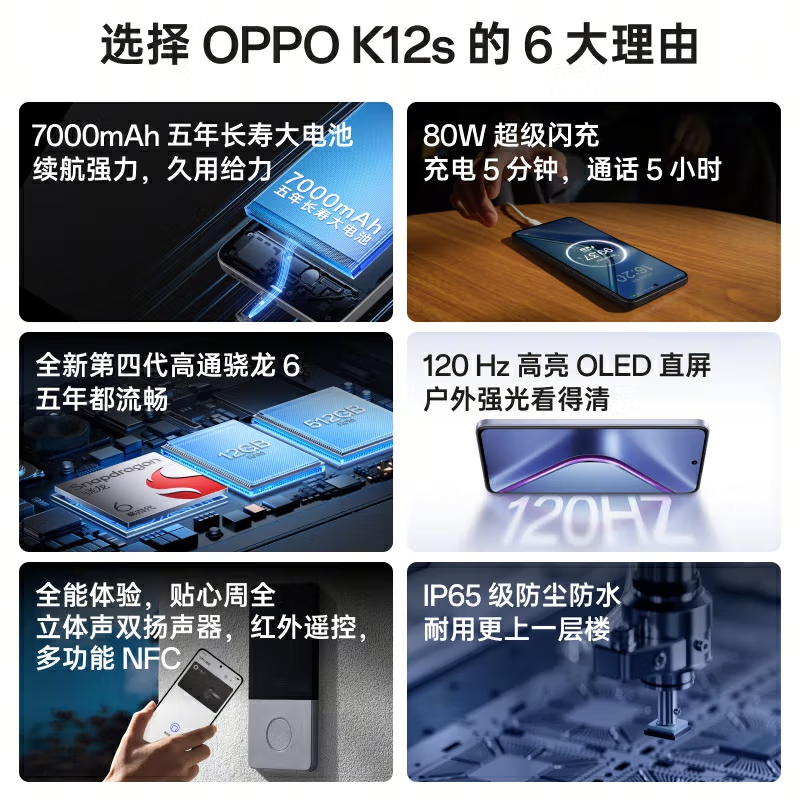 OPPO K12s 玫瑰紫 12GB+512GB 第四代骁龙6 5G芯 7000mAh大电池 80W闪充 120Hz 支持NFC 红外遥控 5G手机高清大图