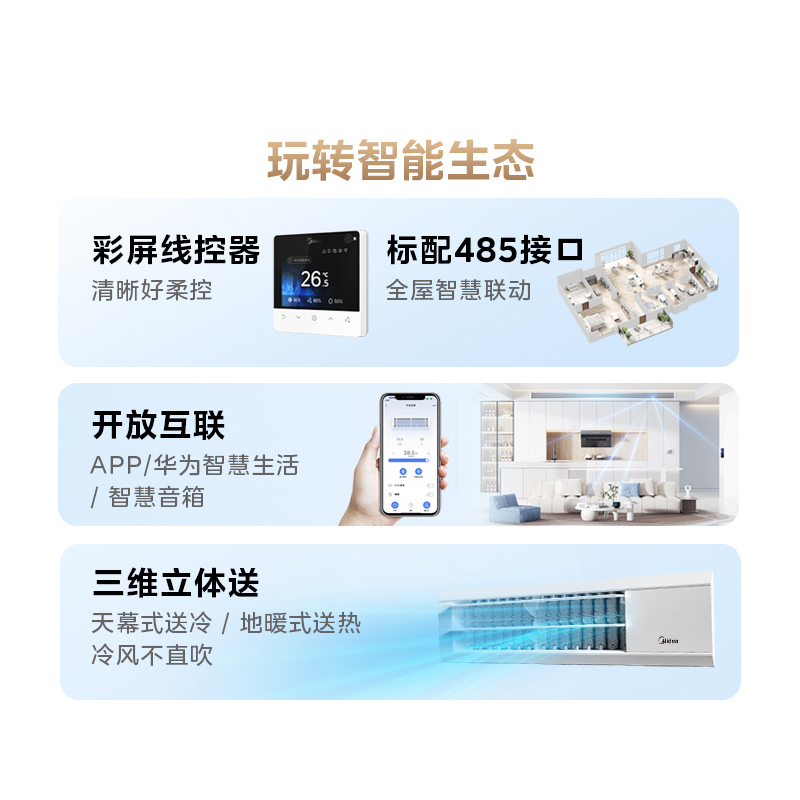 美的中央空调智能家电酷省电4匹家用485接口全直流变频风管机浮子开关一拖一KFR-90T2W/B3-KS(1)高清大图
