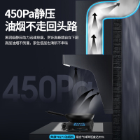 帅康(sacon)Y8273抽油烟机顶侧双吸23立方大吸力吸油烟机7字型自动清洗以旧换新家用易清洁脱排油烟机抽烟机单烟机