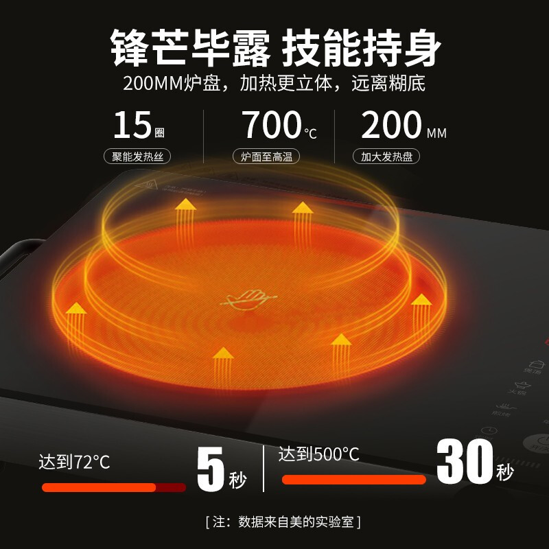 美的(Midea)电磁炉 家用旋控2200W H22-HST2208