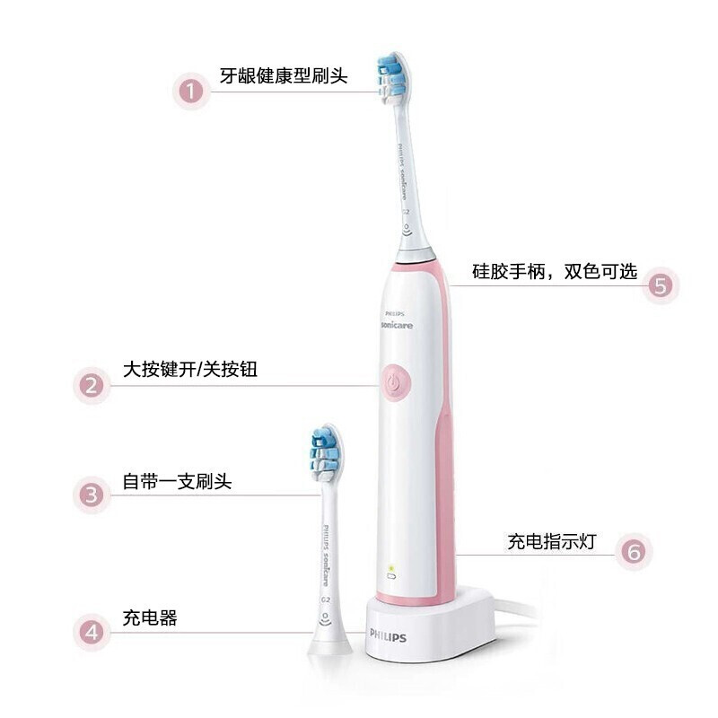 飞利浦(Philips)电动牙刷情侣款成人声波震动男女充电式牙刷23000次/分钟HX3226/41&HX3226/51