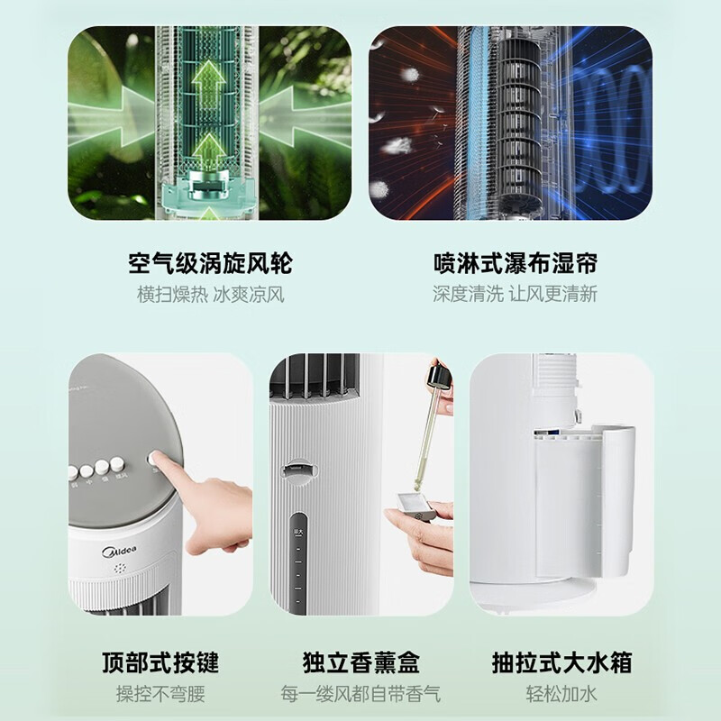美的(Midea)冷风扇空调扇家用卧室独立香薰大水箱冰晶水冷立式落地扇办公室除尘降温大风量塔扇 AAF10MA高清大图