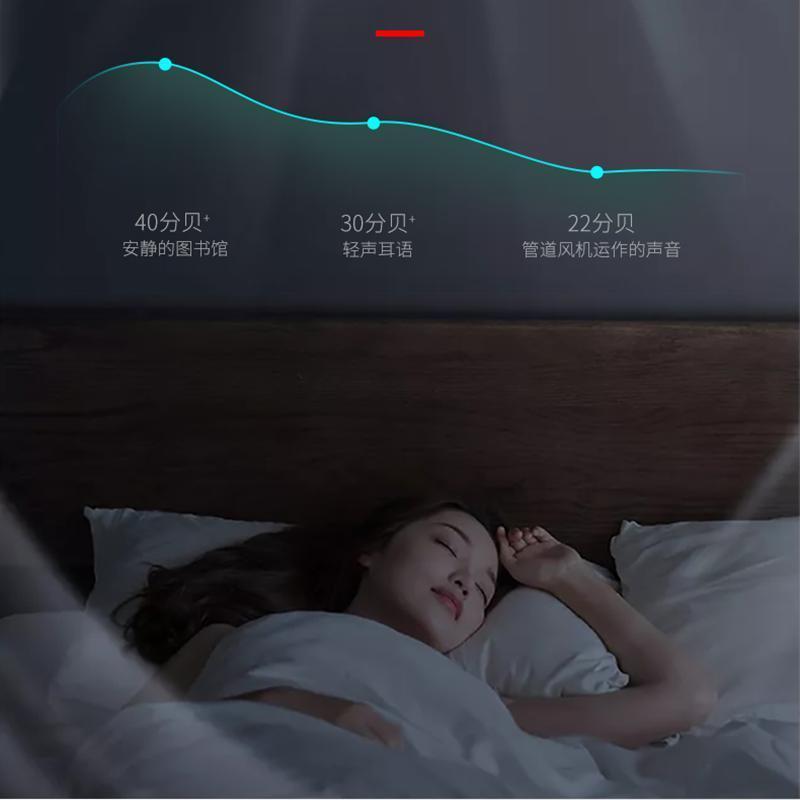 华工乐芒家用新风系统全屋换气通风wifi中央吊顶单向流 管道静音进气风机PM2.5净化新风机新风量250立方3进风