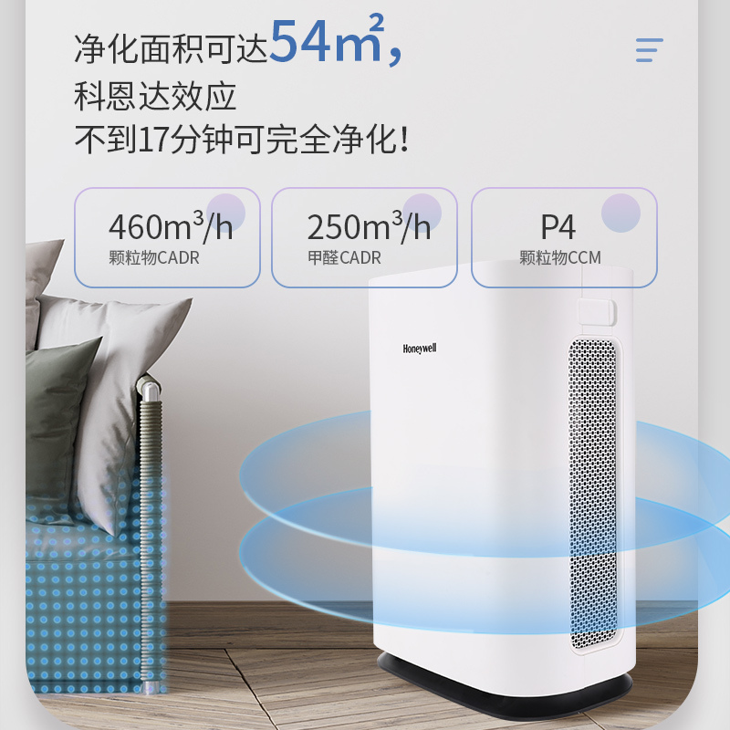 Honeywell/霍尼韦尔空气净化器家用除甲醛除菌除雾霾卧室智能KJ460F-P21W高清大图