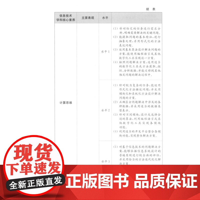 普通高中课程标准2017年版2020年修订版教师指导信息技术 杨晓哲任友群著上海教育出版社面向普通高中阶段信息技术教育实高清大图