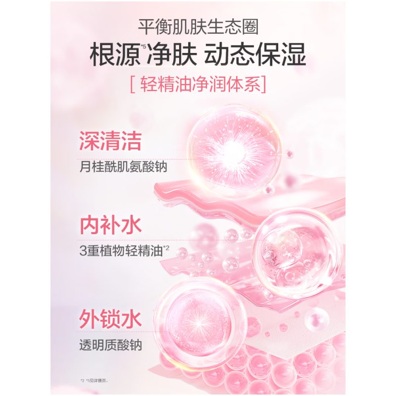 阿道夫(ADOLPH) 精油香护理专研精油 沐浴液(魅力经典) 420ml高清大图