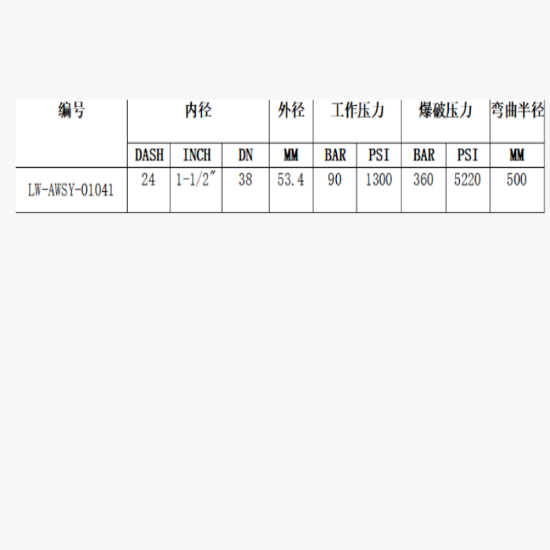 LONG WAY 液压胶管 两层钢丝液压胶管 LW-AWSY-01041;1-1/2“高清大图
