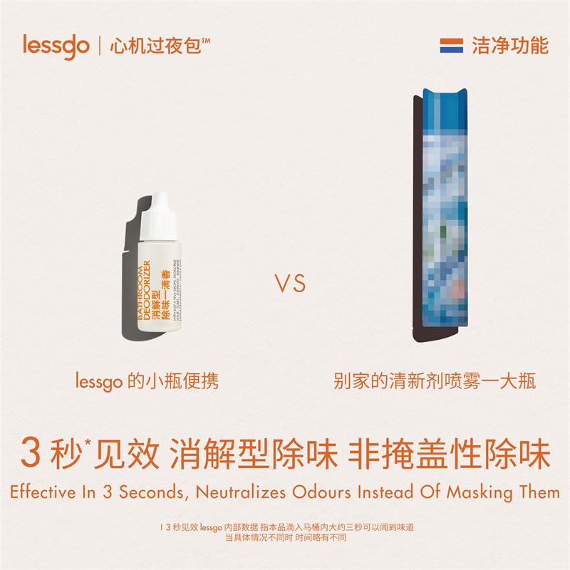 lessgo利事多消解型一滴香10ml/支高清大图
