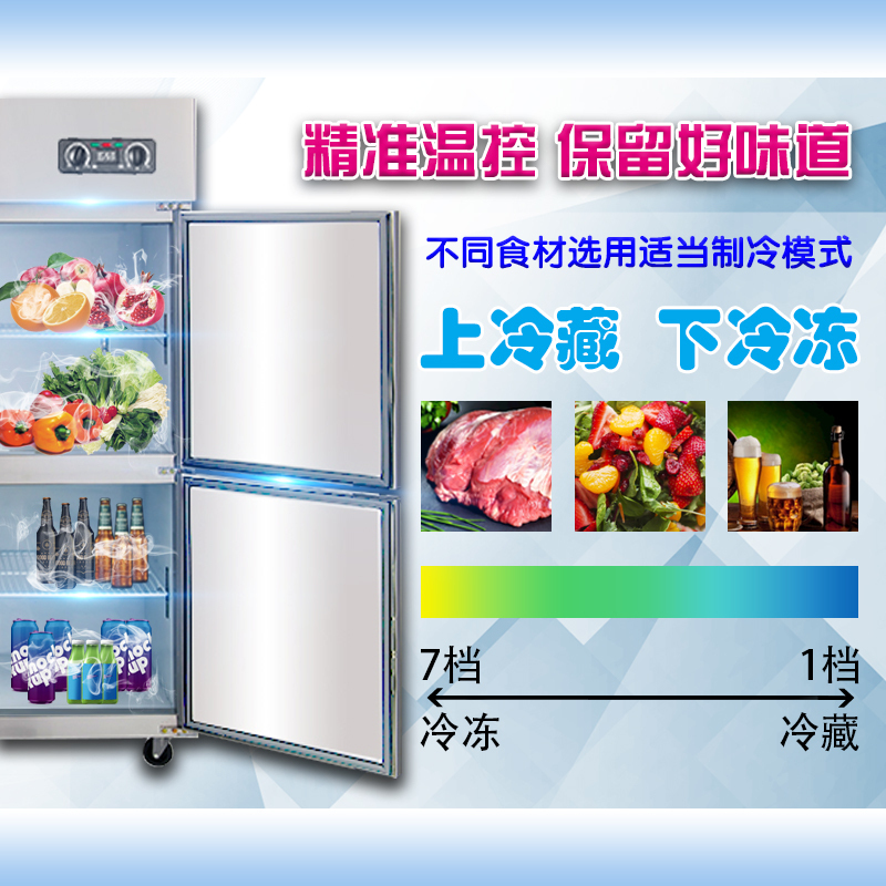 冰熊(bing xiong)760升四门全冷冻侧开门冰箱不锈钢立式冷柜冰柜展示柜 商用厨房大冰箱LCF-4M(D)