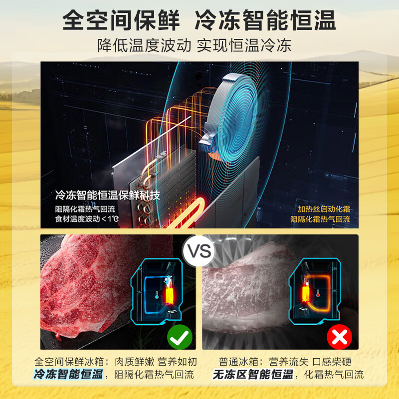 海尔(Haier)对开门冰箱561L容量全空间保鲜零距离自由嵌入电冰箱家用一级能效 BCD-561WLHSS14W9U1高清大图