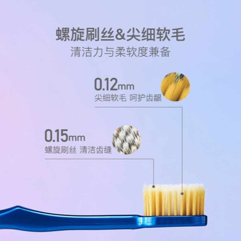 网易严选 宽头软毛牙刷 4支装(蓝*1+粉*1+白*2)高清大图