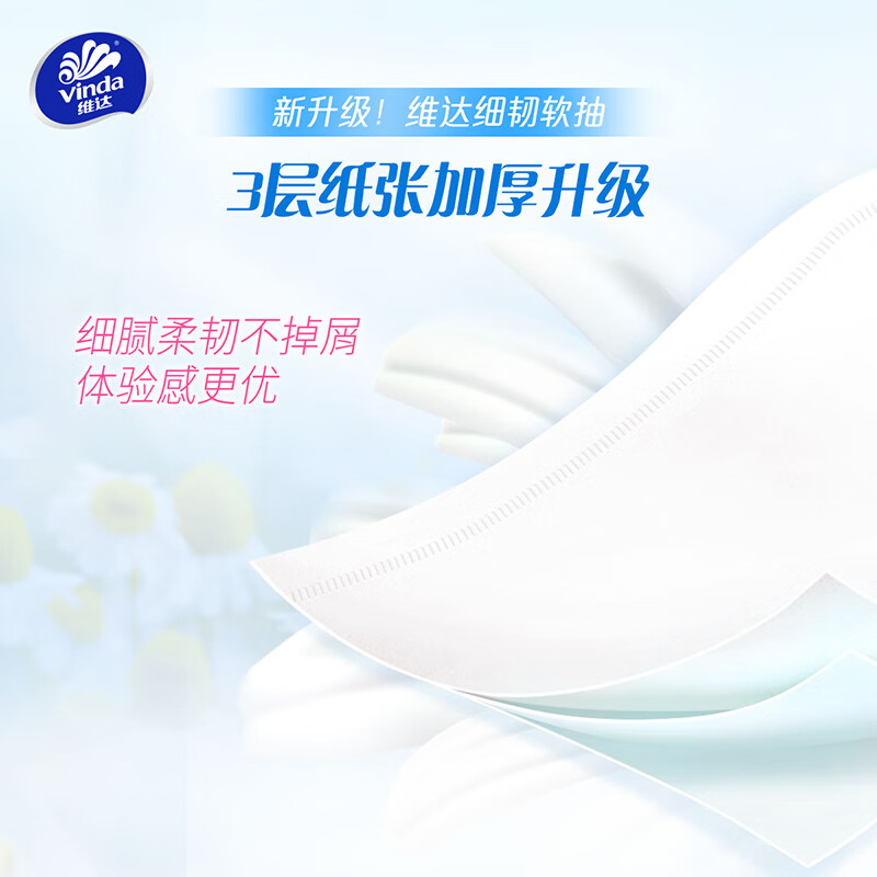 维达(Vinda)抽纸 细韧小雏菊自然无香3层XS码 100抽*24包 1箱装高清大图