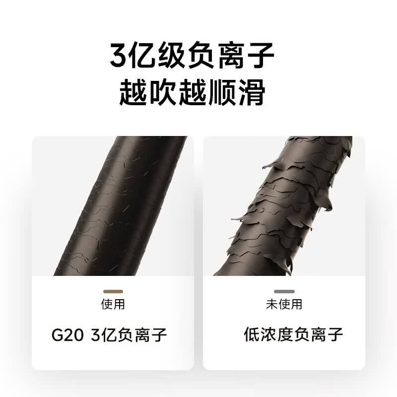 追觅韶光G20家用电吹风恒温速干吹风筒负离子高速护发无叶吹风机 象牙白高清大图