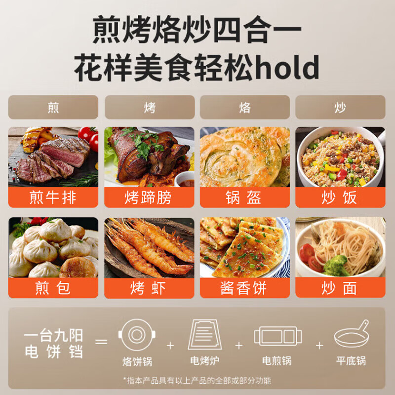 九阳多功能电饼铛JYP-C36BS双面煎烤一键旋钮智能控温不粘锅超大容量家用电器高清大图