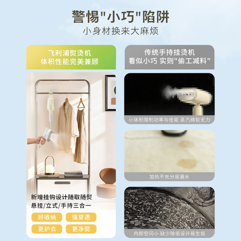 飞利浦(PHILIPS)挂烫机家用蒸汽熨斗手持立式电熨斗便携式烫衣服神器熨斗挂烫机一体机 STH2030/60高清大图