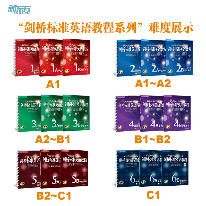 剑桥标准英语教程3:教师用书 [正版]任选新东方24年全新版 TOUCHSTONE剑桥标准英语教程3A+3B:学生用书(高清大图