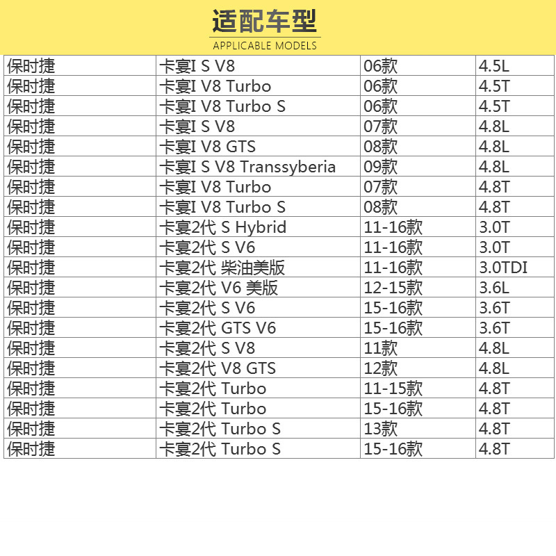 马勒(MAHLE)空气滤LX4159适配04-18款途锐/06-15款奥迪Q7/06-09款卡宴I/11-16款卡宴II