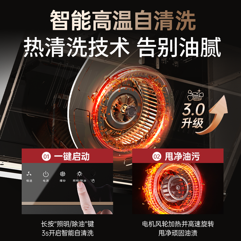 康佳(KONKA)抽油烟机燃气灶具套装 侧吸式21m³/min大吸力挥手自清洗烟灶两件套装 KC01C+B500Y液化气高清大图