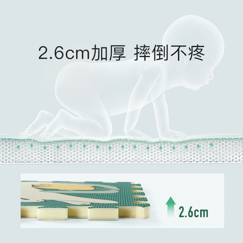 babycare宝宝爬行垫拼接加厚家用婴儿无味客厅爬爬垫儿童 泡沫地垫蒙得维森林6片装单片58cm*58cm*1.5cm