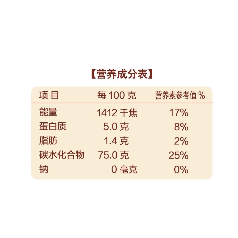 金龙鱼御品长粒香2.5kg_高清大图