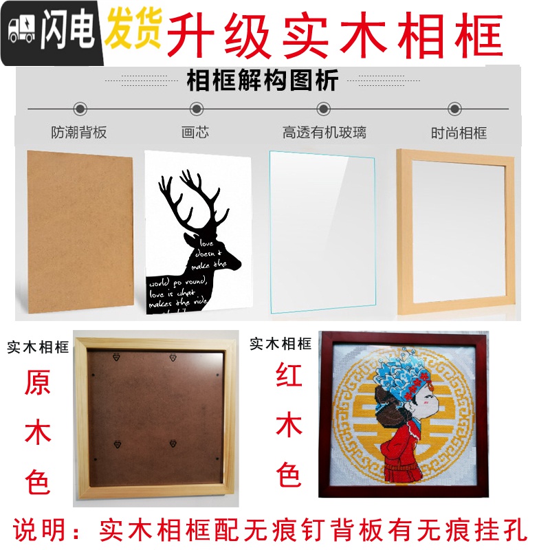 三维工匠十字绣线绣2019新款梅兰竹菊客厅简约现代小件小幅 [实木画框]红木色『梅兰竹菊棉线全套4幅+4个画框』无需流苏高清大图