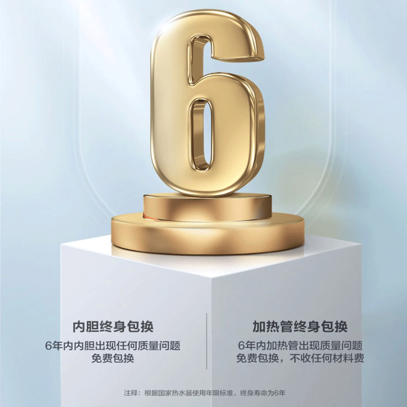 [新品升级]Haier/海尔 EC6.6FA 节能型小厨宝电热水器 家用便携储水式即热厨房 5倍增容大水量 一级能效高清大图