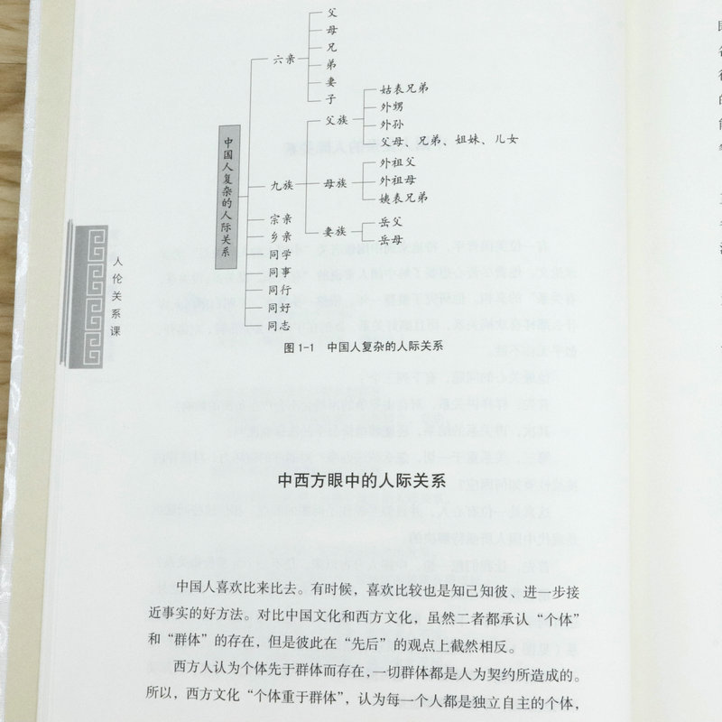 [正版]曾仕强中国式管理全集:人伦关系课精装人际关系人伦关系都赖于良好的沟通曾仕强说解说孝经探讨中国式家庭伦理人际交往高清大图