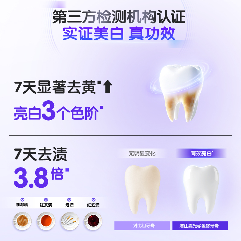 洁仕嘉光学色修美白清口气去黄去牙渍去烟渍不刺激含氟牙膏亮白牙齿100克*4支ZP001-01高清大图