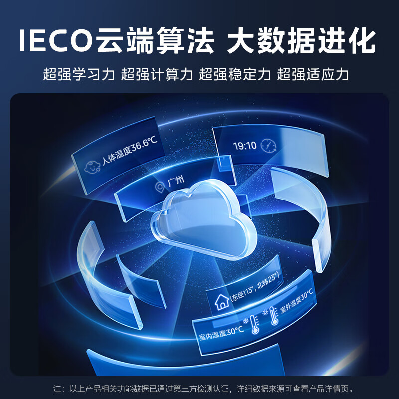 美的(Midea)空调1.5匹p酷省电Pro新一级能效变频冷暖壁挂式家用卧室智能挂机KFR-35GW/N8KS1-1P高清大图