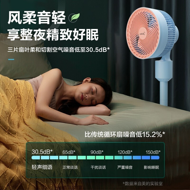 美的(Midea)落地扇空气循环扇对流家用电风扇办公室宿舍定时遥控换气扇遥控定时循环扇四季节能风扇GAF20EQ