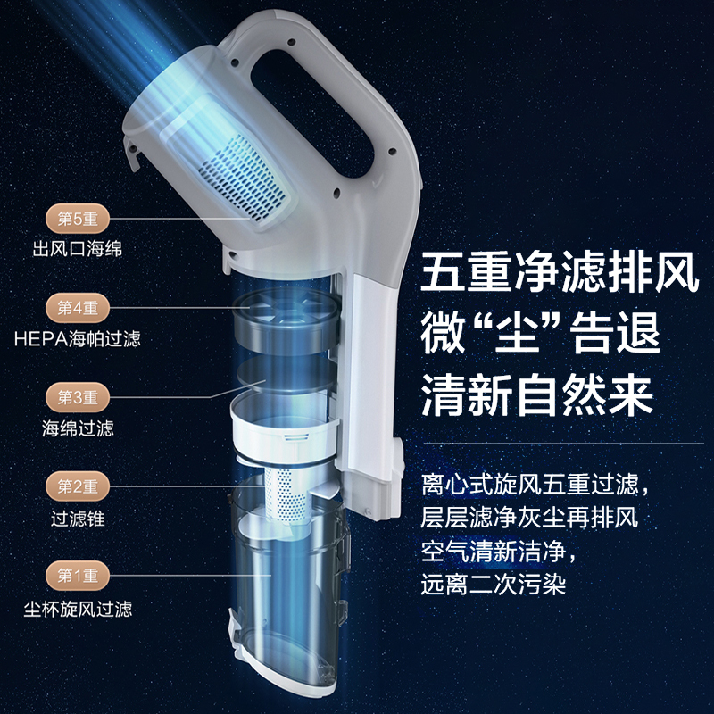 海尔家用吸尘器推杆手持两种模式离心旋风大吸力四重强效过滤轻盈便捷打扫全屋滤网可水洗HZL-B45D