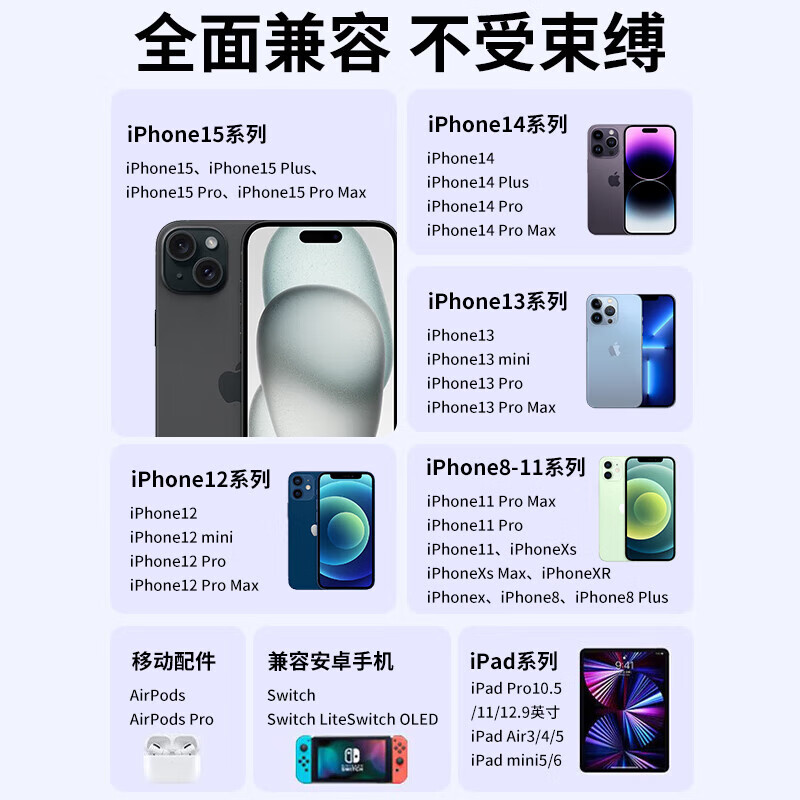 斯泰克 适用于苹果充电器头快充PD30w 兼容快充套装充电线 手机平板充电 P023高清大图