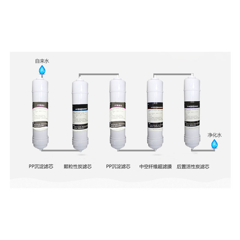 CHAVO净水器厨下式