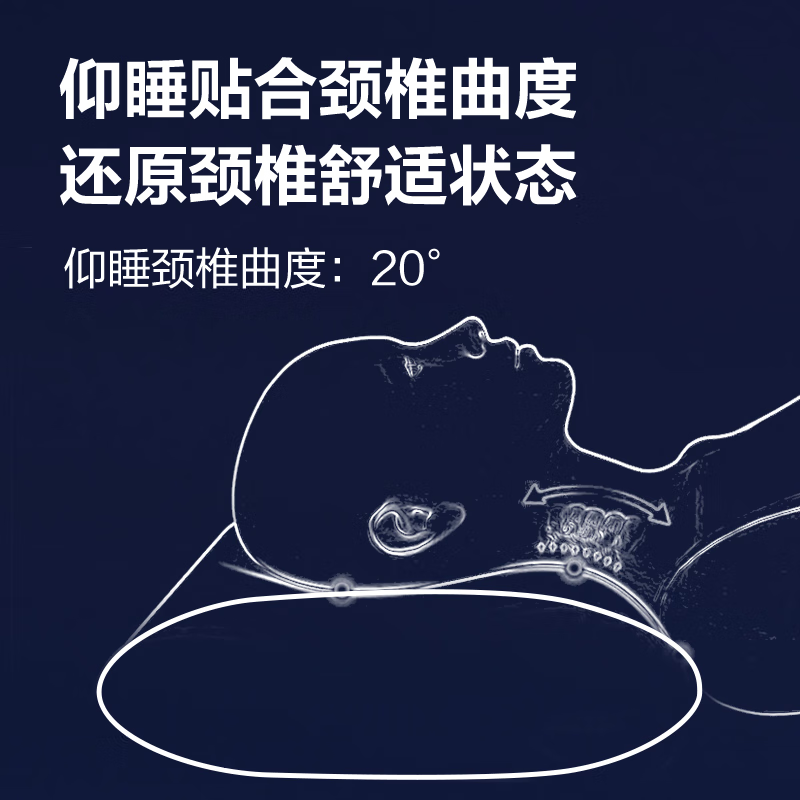 SKG按摩睡眠枕P3