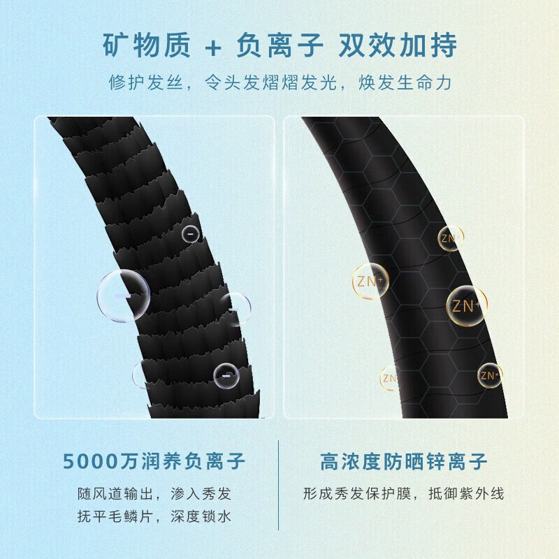 飞利浦 BHD399/95 电吹风 锌离子防晒护色5000万负离子 炫色筒青木橄榄绿高清大图
