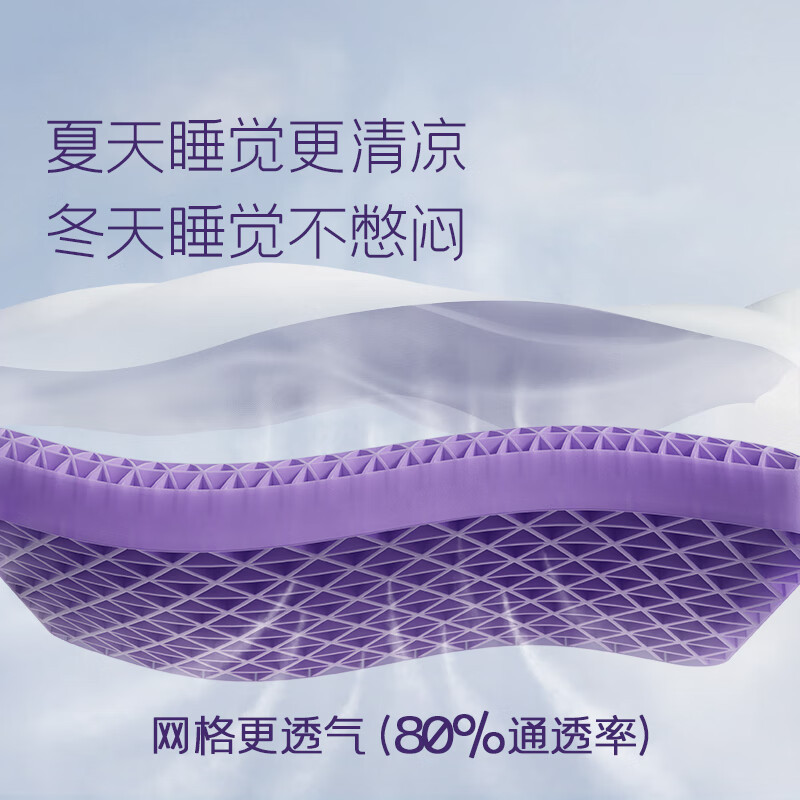 翼眠 深睡格子 TPE无压枕 波浪款高清大图
