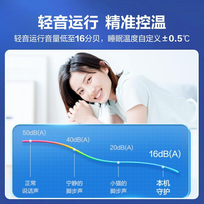 [海信出品]科龙KELON空调静省电空调1.5匹空调 新一级能效壁挂式冷暖空调 智能WiFi 除湿柔风感