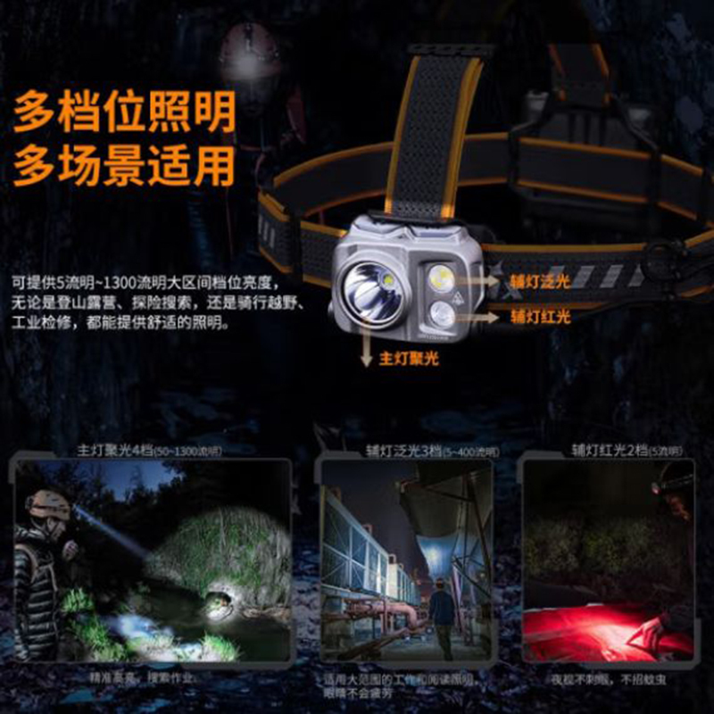 Fenix 小型探照灯分体式1250流明 HP16R 单位:个 货期7天