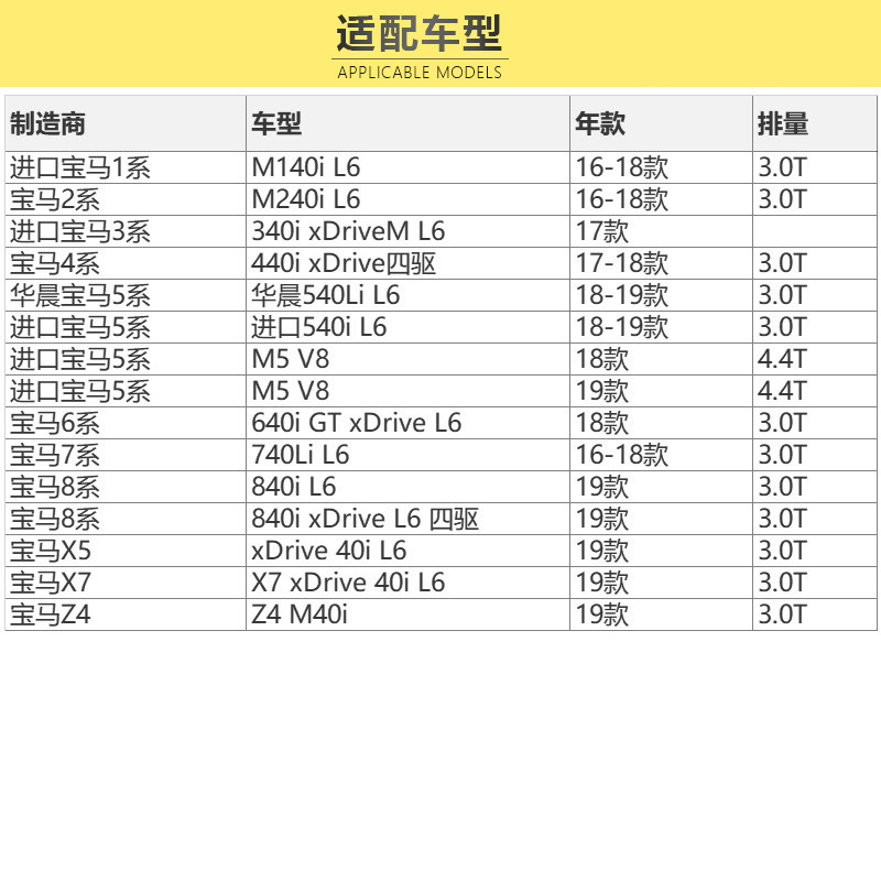 马勒(MAHLE)机滤OX1254D适配宝马1系/2系/3系/4系/5系/6系/7系/8系/X5/X7/Z4