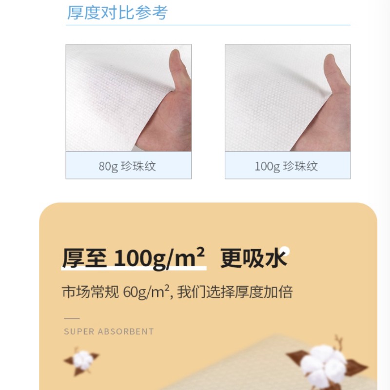 名创优品一次性毛巾 28*65加厚款2.3kg/卷高清大图