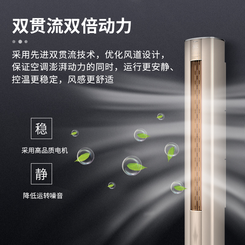 惠而浦(Whirlpool) 3匹 变频 执风侠 新1级 专利双贯流广域送风 3P冷暖 柜机空调IVH-72YN1NW高清大图